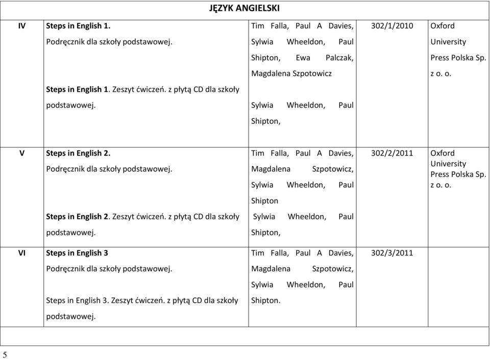 Podręcznik dla szkoły podstawowej. Steps in English 2. Zeszyt ćwiczeń. z płytą CD dla szkoły podstawowej.