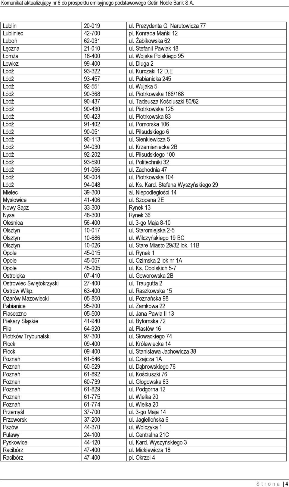 Tadeusza Kościuszki 80/82 Łódź 90-430 ul. Piotrkowska 125 Łódź 90-423 ul. Piotrkowska 83 Łódź 91-402 ul. Pomorska 106 Łódź 90-051 ul. Piłsudskiego 6 Łódź 90-113 ul. Sienkiewicza 5 Łódź 94-030 ul.