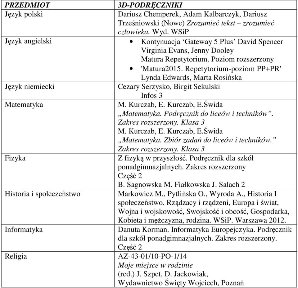 . Zbiór zadań do liceów i techników. Z fizyką w przyszłość. Podręcznik dla szkół ponadgimnazjalnych. Zakres rozszerzony Część 2 B. Sagnowska M. Fiałkowska J. Salach 2 Markowicz M., Pytlińska O.