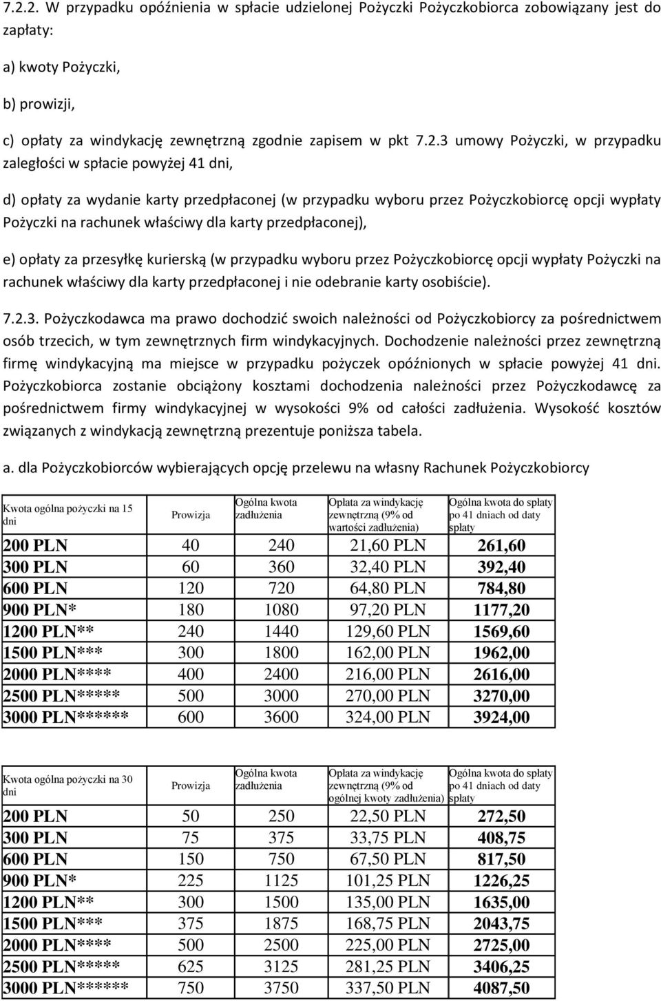 karty przedpłaconej), e) opłaty za przesyłkę kurierską (w przypadku wyboru przez Pożyczkobiorcę opcji wypłaty Pożyczki na rachunek właściwy dla karty przedpłaconej i nie odebranie karty osobiście). 7.