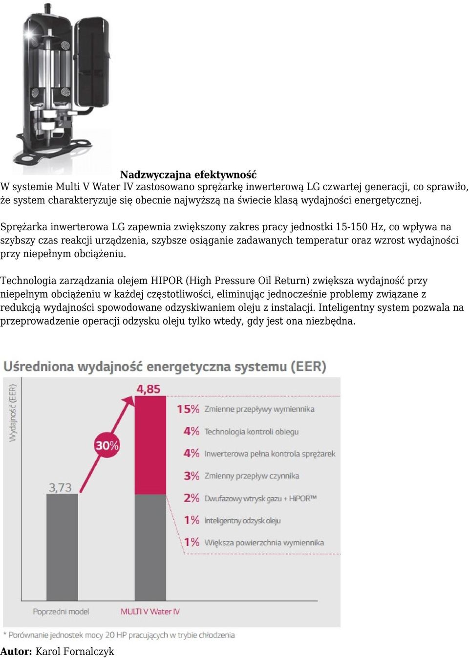 Sprężarka inwerterowa LG zapewnia zwiększony zakres pracy jednostki 15-150 Hz, co wpływa na szybszy czas reakcji urządzenia, szybsze osiąganie zadawanych temperatur oraz wzrost wydajności przy