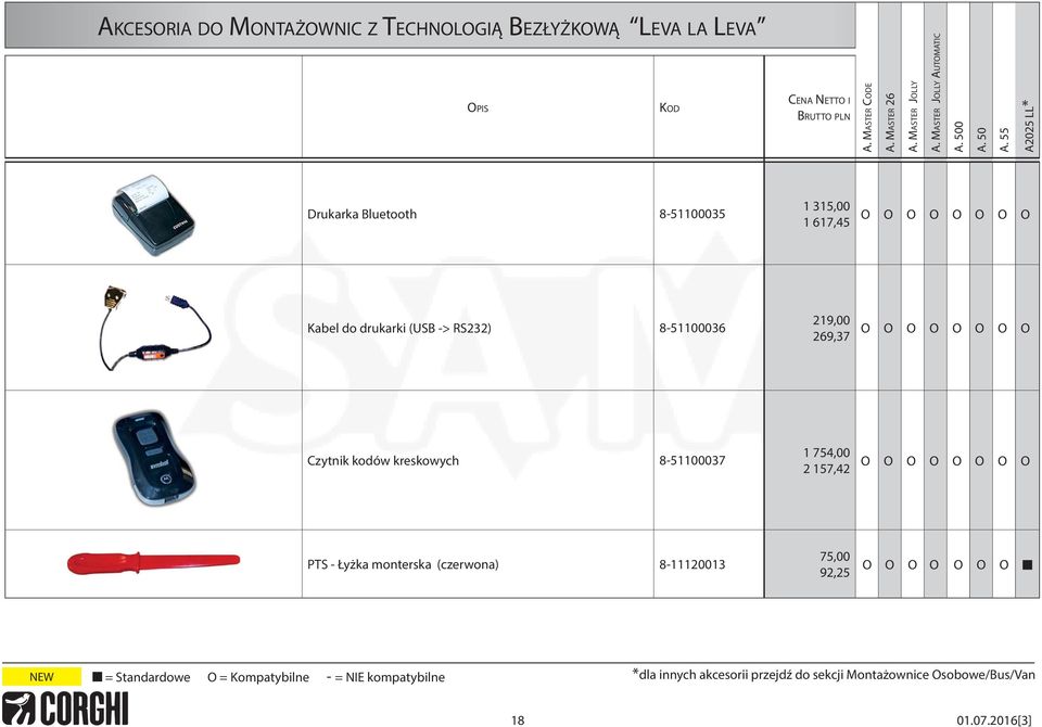 55 A2025 LL* Drukarka Bluetooth 8-51100035 1 315,00 1 617,45 O O O O O O O O Kabel do drukarki (USB -> RS232) 8-51100036 219,00