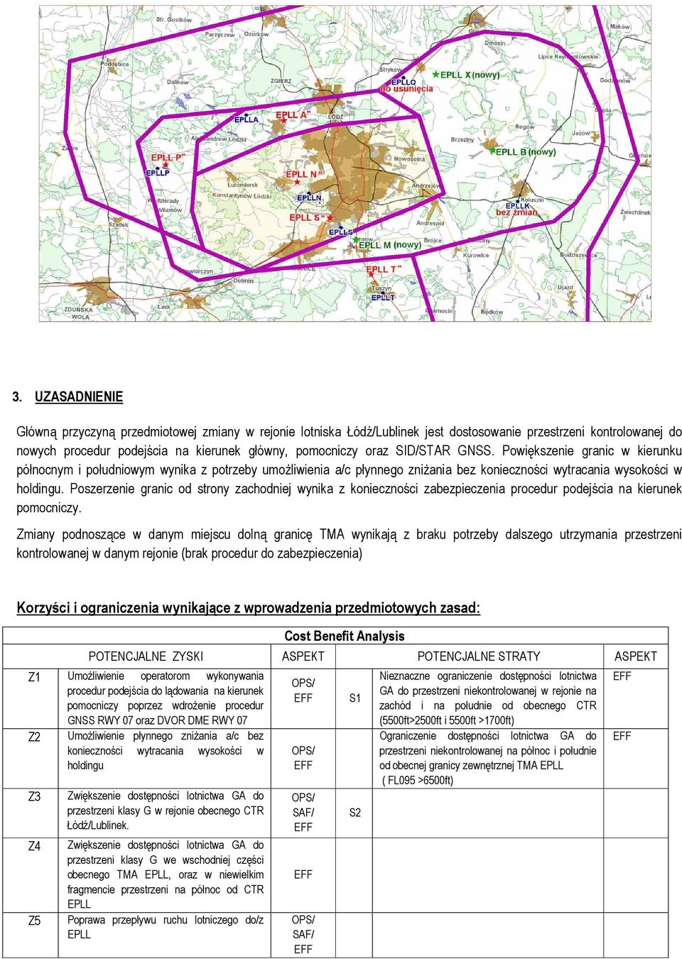 Poszerzenie granic od strony zachodniej wynika z konieczności zabezpieczenia procedur podejścia na kierunek pomocniczy.