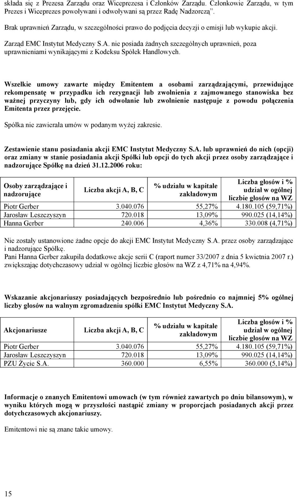 nie posiada żadnych szczególnych uprawnień, poza uprawnieniami wynikającymi z Kodeksu Spółek Handlowych.