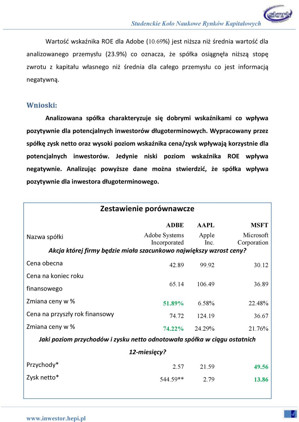 Wnioski: Analizowana spółka charakteryzuje się dobrymi wskaźnikami co wpływa pozytywnie dla potencjalnych inwestorów długoterminowych.