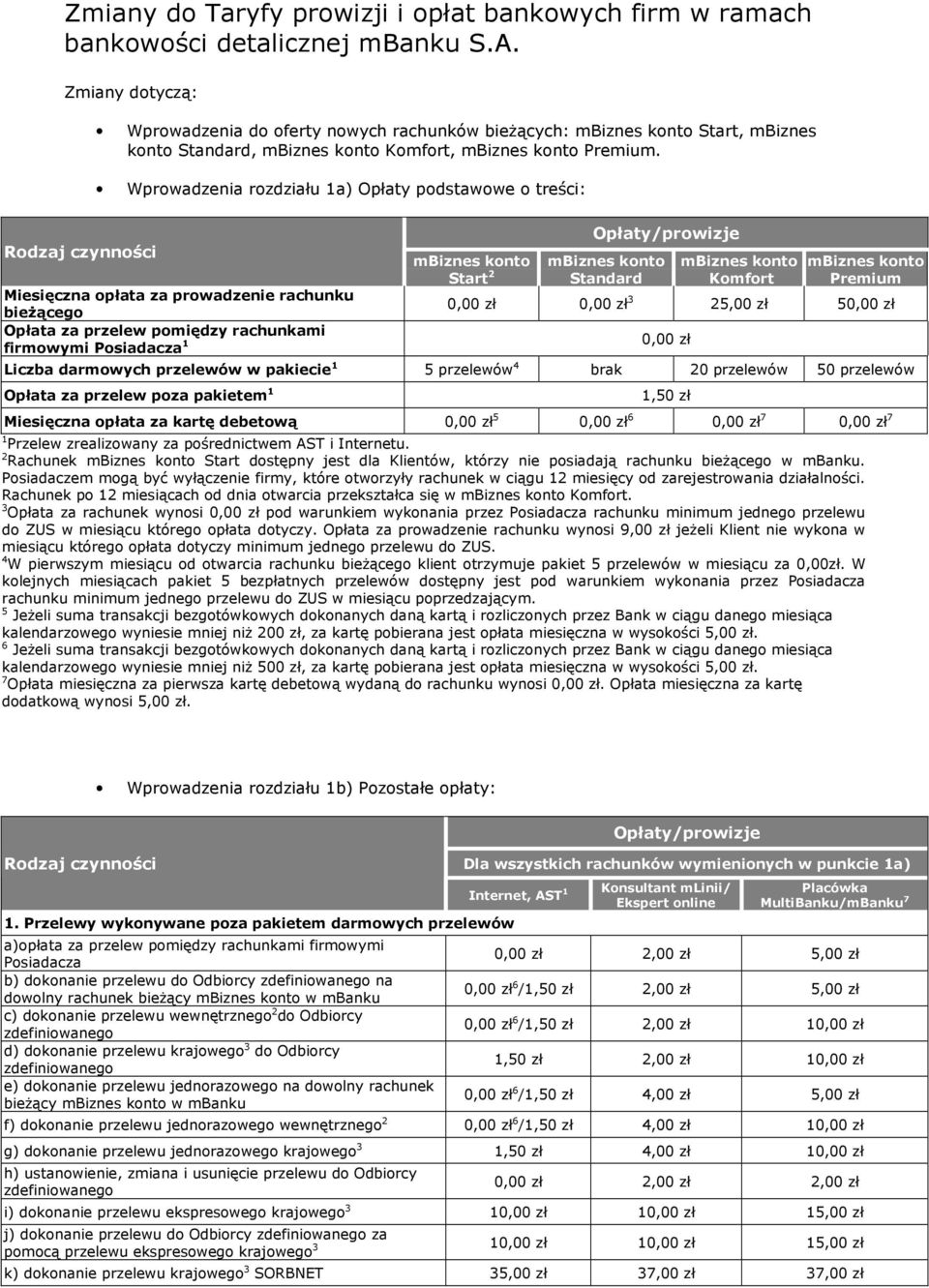 Wprowadzenia rozdziału 1a) Opłaty podstawowe o treści: Miesięczna opłata za prowadzenie rachunku bieżącego Opłata za przelew pomiędzy rachunkami firmowymi Posiadacza 1 Start 2 Standard Komfort