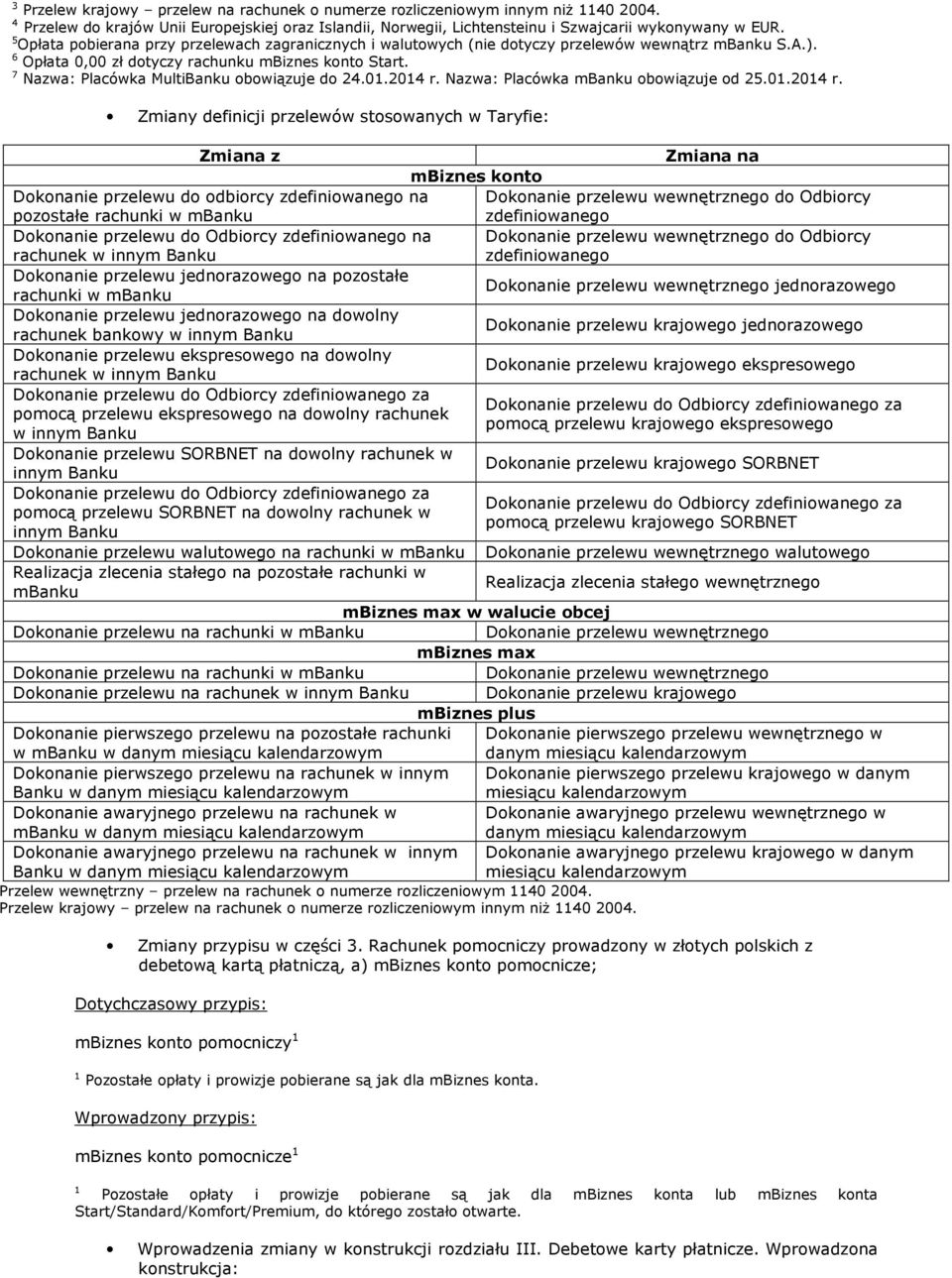 Nazwa: Placówka mbanku obowiązuje od 25.01.2014 r.