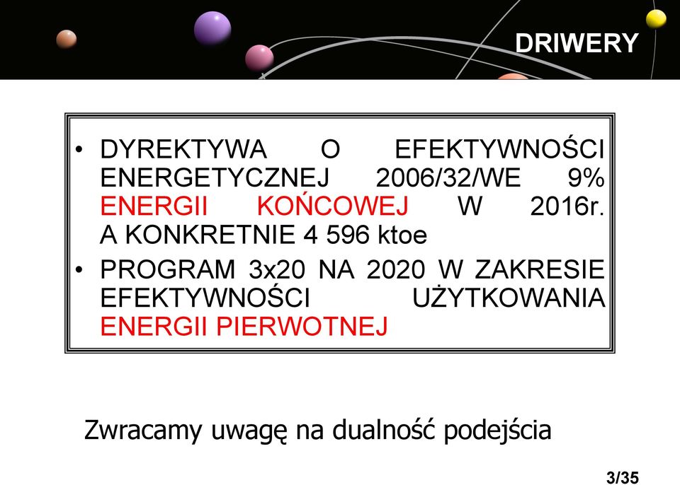 A KONKRETNIE 4 596 ktoe PROGRAM 3x20 NA 2020 W ZAKRESIE