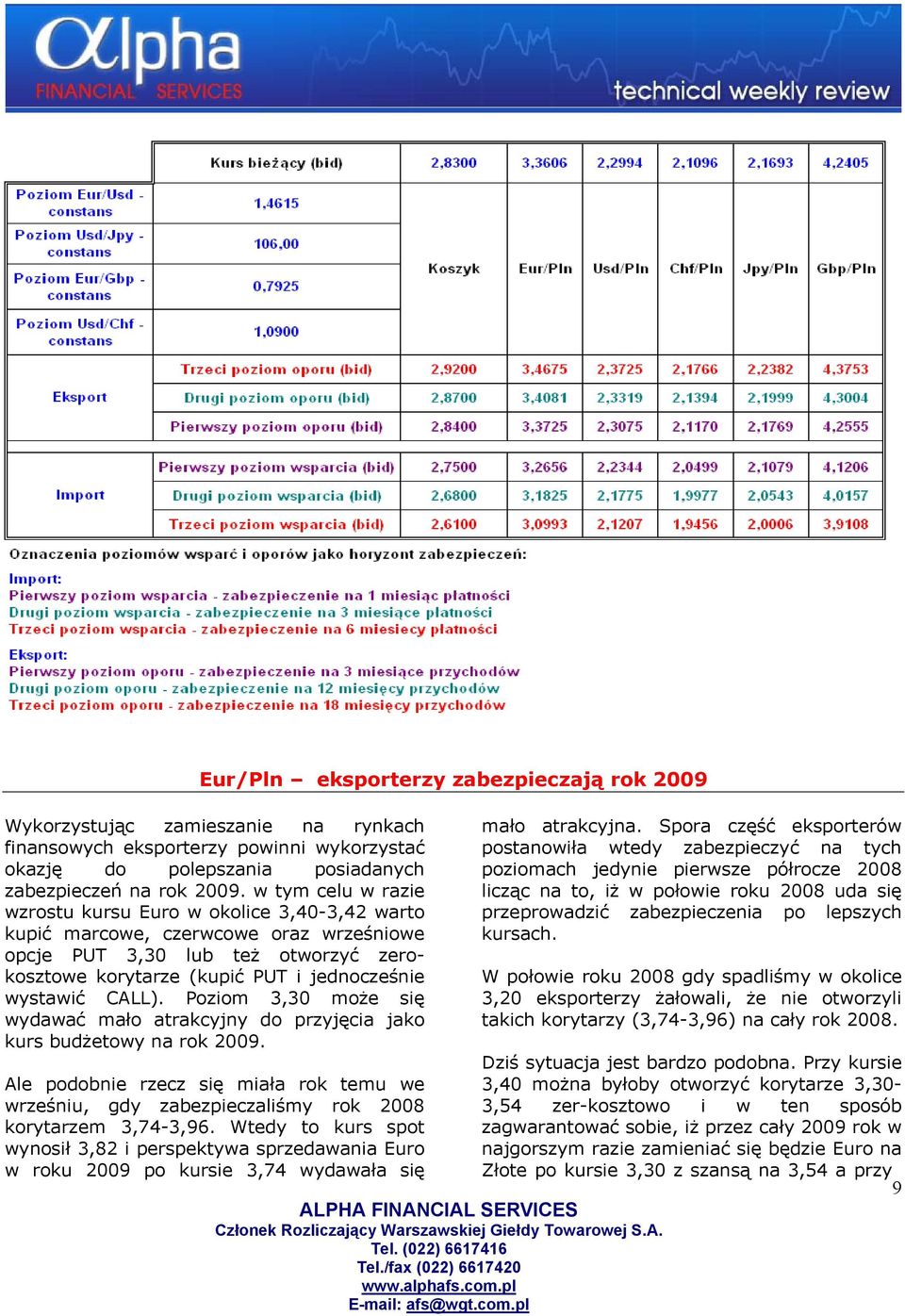 CALL). Poziom 3,30 może się wydawać mało atrakcyjny do przyjęcia jako kurs budżetowy na rok 2009. Ale podobnie rzecz się miała rok temu we wrześniu, gdy zabezpieczaliśmy rok 2008 korytarzem 3,74-3,96.