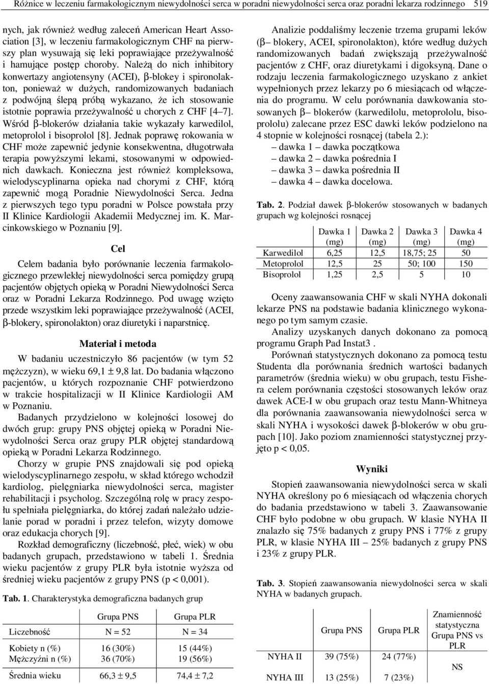 Należą do nich inhibitory konwertazy angiotensyny (), β-blokey i spironolakton, ponieważ w dużych, randomizowanych badaniach z podwójną ślepą próbą wykazano, że ich stosowanie istotnie poprawia