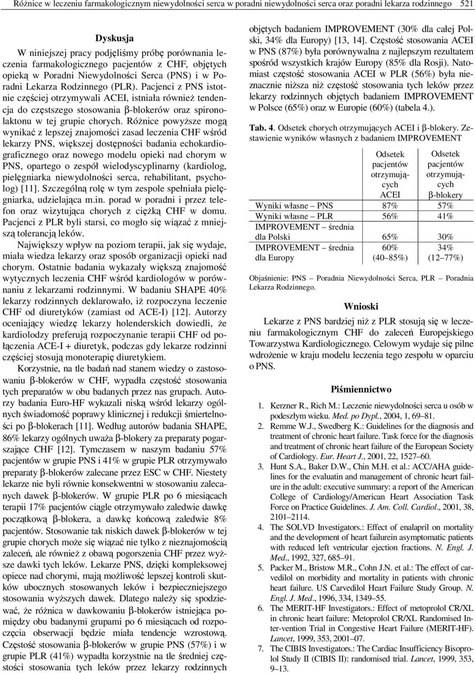 Pacjenci z istotnie częściej otrzymywali, istniała również tendencja do częstszego stosowania β-blokerów oraz spironolaktonu w tej grupie chorych.