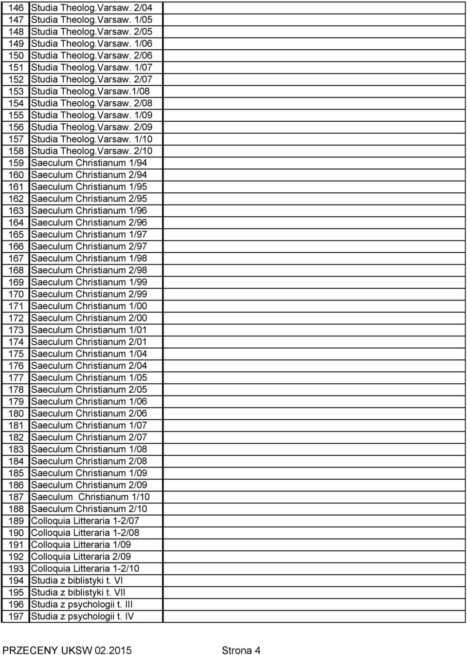 2/07 153 Studia Theolog.1/08 154 Studia Theolog. 2/08 155 Studia Theolog. 1/09 156 Studia Theolog. 2/09 157 Studia Theolog. 1/10 158 Studia Theolog.