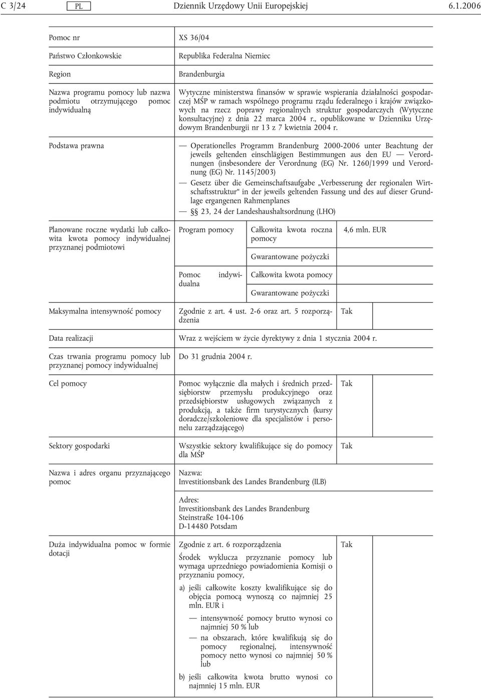 wspólnego programu rządu federalnego i krajów związkowych na rzecz poprawy regionalnych struktur gospodarczych (Wytyczne konsultacyjne) z dnia 22 marca 2004 r.