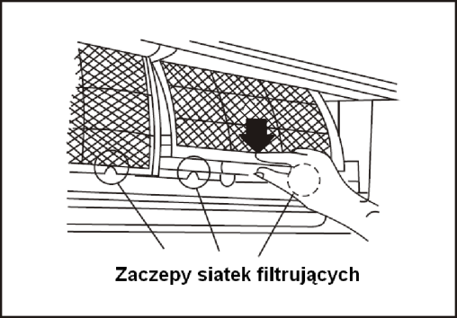 4. Czyść filtry za pomocą odkurzacza lub wypłucz je pod bieżącą wodą a następnie wysusz w chłodnym miejscu. 5.