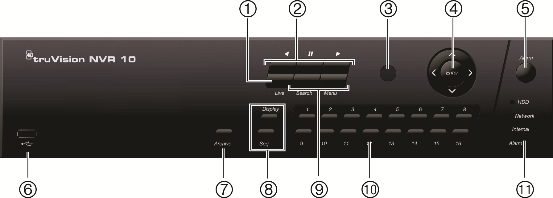 Rysunek 2: Elementy sterujące na panelu przednim Szczegółowe informacje na temat wszystkich funkcji przycisków można znaleźć w instrukcji obsługi. Nazwa Opis 1.