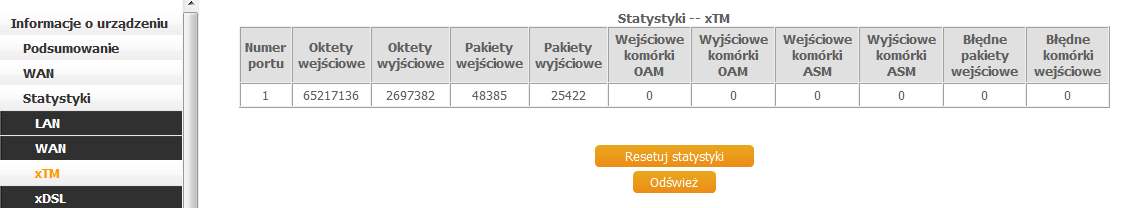 4.2.3 Statystyki xtm Następujący rysunek pokazuje statystyki aktywnego trybu transferu (xtm).