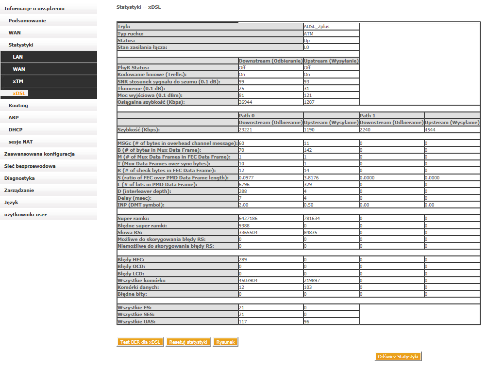 4.2.4 Statystyki xdsl Ten ekran pokazuje statystyki na interfejsie xdsl.