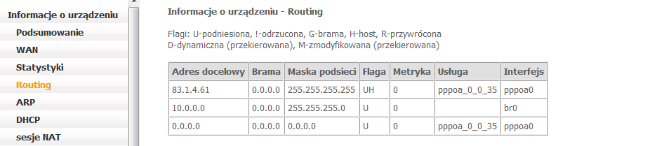 xdsl TONE GRAPH Kliknij na Rysunek w oknie statystyk xdsl, aby zobaczyć statystyki DSL rozkładu bitów na ton w trybie graficznym. Okno typu pop-up pokaże się na ekranie o wyglądzie jak poniżej. 4.