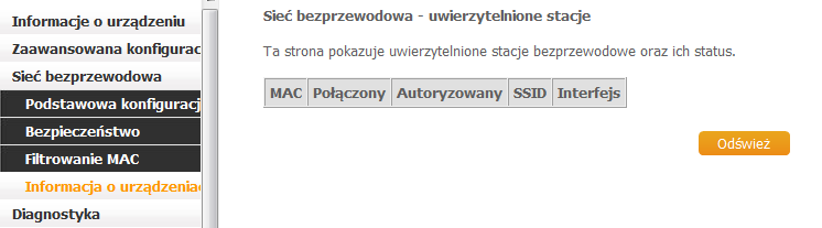 Wprowadź adres MAC w odpowiednie pole i kliknij przycisk Zastosuj/Zapisz. 6.4 Informacje o urządzeniach Ta strona pokazuje połączone stacje bezprzewodowe i ich status.