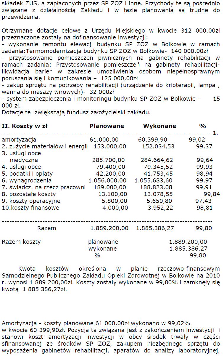 Województwa