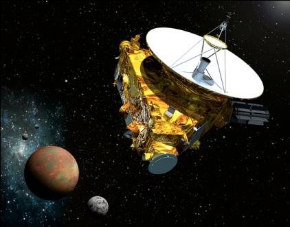 Poniżej schemat blokowy części telekomunikacyjnej sondy New Horizons Sonda wyposażona jest w zestaw 4 silników o ciągu 4,4 N i 12 silników o ciągu 0,8 N.