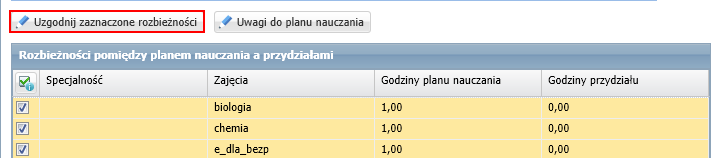 Arkusz. Jak opisać w arkuszu plan nauczania oddziału wielospecjalnościowego? 6/6 Kliknij przycisk Zapisz. 11. Sprawdź, czy wprowadzony plan jest zgodny z ramowym planem nauczania.