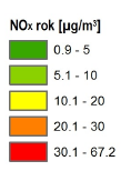 Stężenie średnioroczne SO 2 Stężenie średnioroczne NO x Źródło: Ocena jakości powietrza na terenie województwa dolnośląskiego w 2014 r.