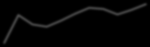 15.09.2011 26.09.2011 30.09.2011 30.12.2011 30.03.2012 20.04.2012 29.06.2012 03.07.2012 19.09.2012 28.09.2012 30.11.2012 31.12.2012 11.02.2013 28.02.2013 29.03.2013 30.04.2013 31.05.2013 28.06.2013 31.07.2013 30.08.