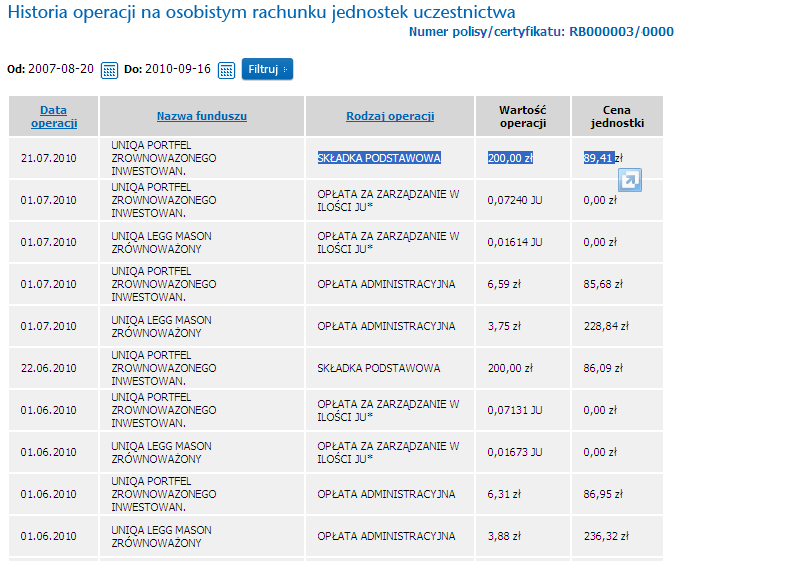 3. Przycisk w konkretnej Polisie/Certyfikacje ubezpieczeniowej. 4. Przycisk pokazuje nam historię operacji na Polisie/Certyfikacie. 4.9 Jakie informacje są w historii podziału składki na fundusze?