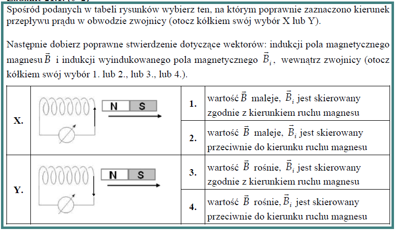 Zadania zamknięte