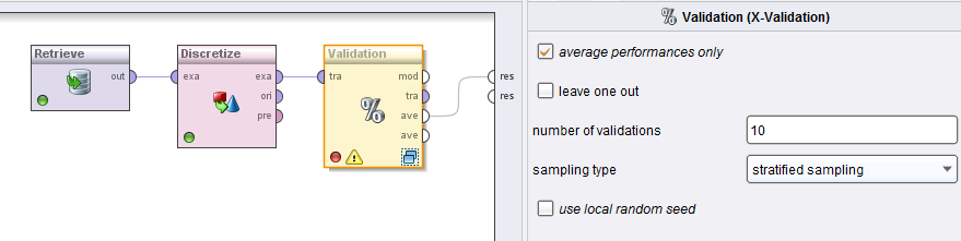Ocena klasyfikatorów w RapidMiner Jaka część przykładów ma być zbiorem uczącym Na ile części dzielimy przykłady do
