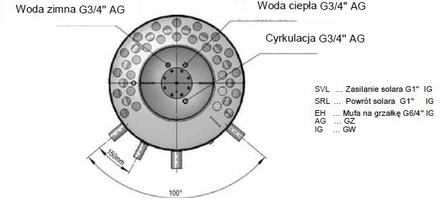 Ciśnienie robocze: woda użytkowa 6