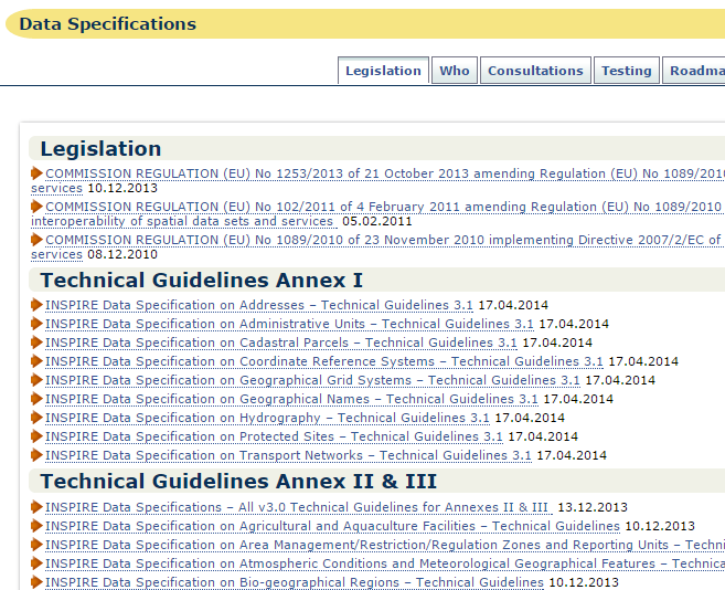 ROZPORZĄDZENIE 1089/2010 W ZAKRESIE INTEROPERACYJNOŚCI A SPECYFIKACJE DANYCH INSPIRE Specyfikacje Danych INSPIRE nie są