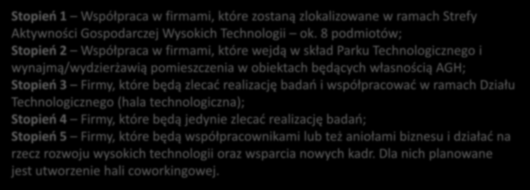 ZASADY WSPÓŁPRACY Z PRZEMYSŁEM Dlatego też, stworzono wielostopniowy układ współpracy: NAUKA PRZEMYSŁ Stopień 1 Współpraca w firmami, które zostaną zlokalizowane w ramach Strefy Aktywności