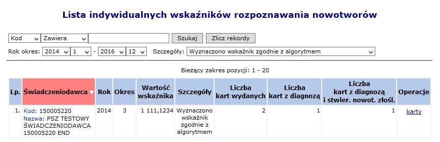 8.2.1. Przeglądanie indywidualnych wskaźników rozpoznawania nowotworów Menu: Współpraca z NFZ Pakiet onkologiczny Indywidualny współczynnik rozpoznawania nowotworów. Po wybraniu menu Indywidualny wsp.