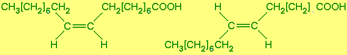 Izomeria geometryczna Kwas oleinowy Kwas elaidynowy podwójne wiazanie