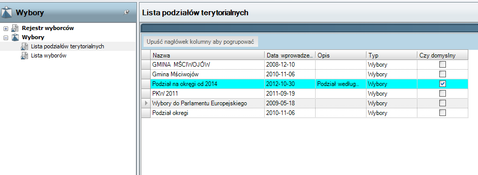 Scenariusz wykorzystania Ewidencji Ludności w wyborach samorządowych 2014 Plan: 1. Tworzenie podziału na obwody 2. Tworzenie wyborów 3. Wygenerowanie i wydrukowanie spisu wyborców 4.