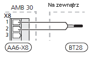 Dla instalatora Połączenia elektryczne Podłączanie kilku AMB 30 Maksymalnie dziewięć jednostek AMB 30 moŝna podłączyć do tej samej instalacji.