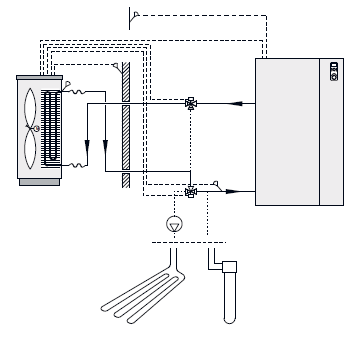 Dla uŝytkownika Opis systemu Opis sytemu Zasada działania AMB 30 jest modułem powietrznym absorbującym ciepło, który jest wyposaŝeniem dodatkowym dla NIBE F1330.