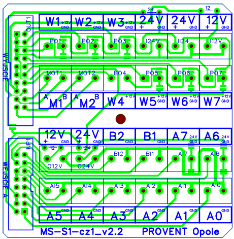 6.1. TERMINAL WEJŚĆ/WYJŚĆ (MS-S1-cz1) (sterownik S2 z manipulatorem RM4), (sterownik S4 manipulatorami RM4, RC6mini).