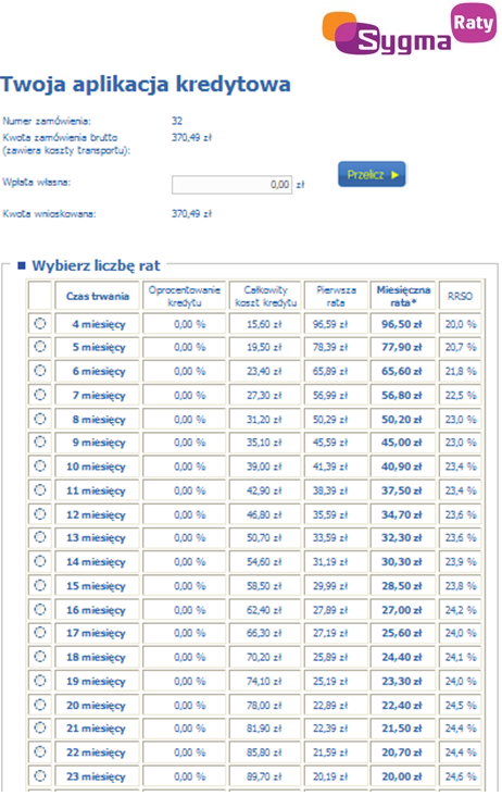 Rys. 304 Składanie wniosku kredytowego w systemach ratalnych 8.