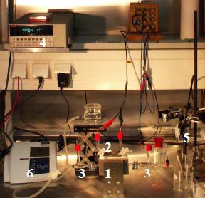 METODY POMIAROWE ZASTOSOWANE W BADANIACH Oczyszczanie suspensji oraz wyznaczanie stężenia nanocząstek Określanie rozmiaru nanocząstek Pomiary elektrokinetyczne