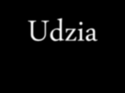 Udział Agencji Nieruchomości Rolnych w rozwoju rolnictwa w latach 2004 2014 w