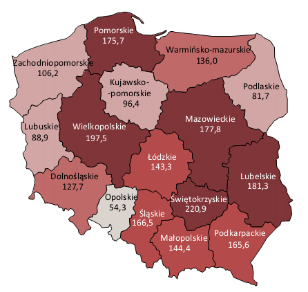 w 2012 r. Oznacza to, że pozostała część finansowana była ze środków publicznych. Proporcje w wysokorozwiniętych regionach ii krajach europejskich są odwrotne.