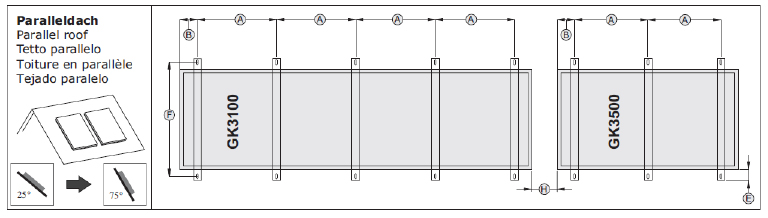 for do montażu large-scale w obiektach public construction przemysłowych projects (5 i 10 (5 and m²) 10 m 2 ) Dimensions Wymiary Punkty mocowania kolektora wielkopowierzchniowego GFK-2GT 5-10 m 2