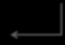 Rodzaje wiązań (bindings) 1) Linked bindings public class InvoicesModule extends AbstractModule { @Override protected void configure() { bind(ilogger.class).to(filelogger.