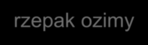 Agravita Wyniki badań rzepak ozimy Miejsce: Centrala COBORU Słupia Wielka (Wielkopolskie) Sezon: 2013/2014 Uprawa: Rzepak ozimy ADMIRAL Metodologia: każda kombinacja w 3