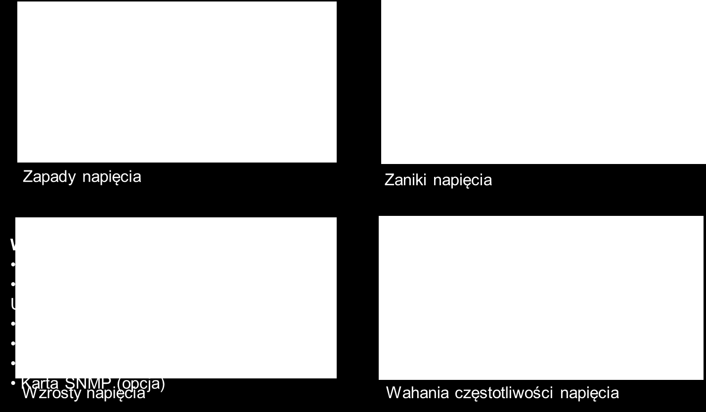 Przedostawanie się zaburzeń do sieci zasilającej Z uwagi na powszechność zastosowań urządzeń elektrycznych i częste występowanie wielu różnego typu urządzeń w bliskim otoczeniu oraz wzajemne ich