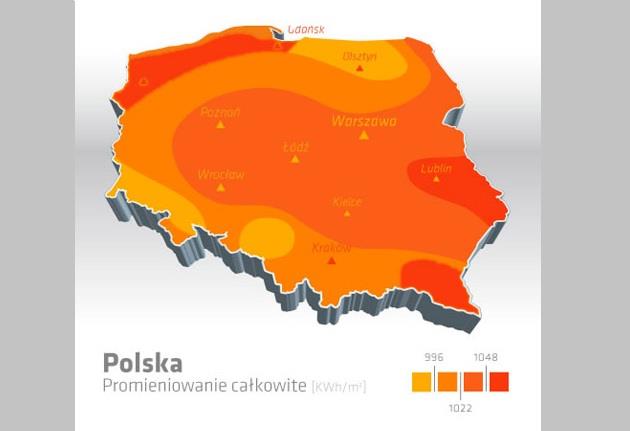 Rys. 21 Promieniowanie całkowite roczne (kwh/(m 2 *a)) w Europie i w Polsce Źródło: http://www.zielonecieplo.