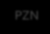 Skład zespołów nadzorujących przebieg części praktycznej egzamin w podmiocie prowadzącym KKZ/u pracodawcy powołanie pozostaje w podmiocie/u pracodawcy Model d i dk Model w i wk PZN pracownik